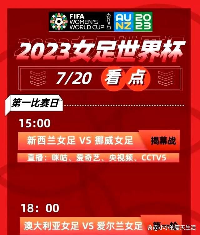 而在球队方面，亚特兰大是2023年预期进球表现最好的球队，数据为+15.4。